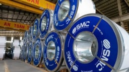 SMC tránh nguy cơ hủy niêm yết nhưng bị nghi ngờ khả năng hoạt động liên tục