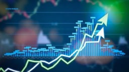 VN-Index tăng hơn 22 điểm, mạnh nhất trong 8 tuần