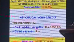Hủy quyết định xử phạt công ty đấu giá mỏ cát 370 tỷ đồng