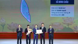 Danh sách Bí thư, Chủ tịch 126 xã, phường mới của Hà Nội
