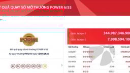 Vietlott 'nổ' giải Jackpot 1 gần 345 tỷ đồng