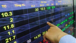 VN-Index tăng hơn 40 điểm