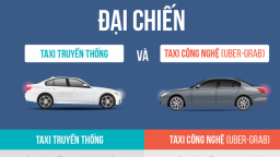 Ngành thuế ra tối hậu thư buộc Uber nộp 66,68 tỉ đồng