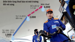 Lý do tăng thuế xăng dầu rất ngụy biện và thiếu thuyết phục
