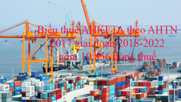 Nhiều dòng thuế sẽ thay đổi theo hiệp định AHKFTA