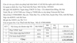 Hà Nam: Cưỡng chế tài khoản thu hồi 4,5 tỷ đồng tiền thuế nợ