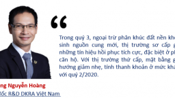 DKRA: Nguồn cung và sức tiêu thụ căn hộ ở Tp.HCM tăng mạnh