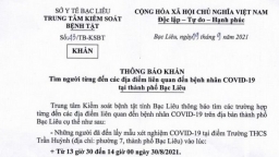 Bạc Liêu: Công an điều tra Giám đốc Công ty Mỹ phẩm Đông Anh bị tố làm lây lan dịch Covid-19