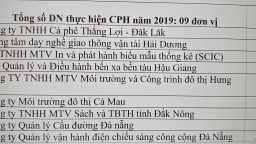 Quý 3/2019 không có doanh nghiệp được phê duyệt phương án cổ phần hóa