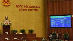 Ngân sách trung ương sẽ chi gần 1,1 triệu tỉ đồng vào năm 2020