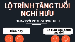 Lộ trình tăng tuổi nghỉ hưu