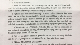 Thanh Hóa: Báo chí phản ánh, loạt cán bộ Qũy tín dụng Quảng Phú bị kỷ luật