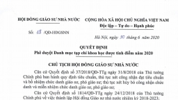 Công bố danh mục Tạp chí khoa học được tính điểm năm 2020