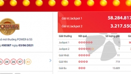 2 Jackpot hơn 61 tỷ đồng cùng 'nổ' tại Hà Nội