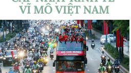 Báo cáo cập nhật kinh tế vĩ mô Việt Nam tháng 2/2022
