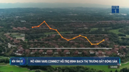 Công nghệ VARs Connect – giải pháp phát triển thị trường bất động sản Việt Nam minh bạch - ổn định - bền vững