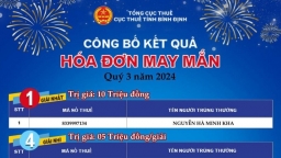 Cục Thuế Bình Định tìm ra 30 chủ nhân hóa đơn may mắn quý 3