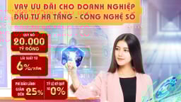 HDBank mở gói tín dụng 35.000 tỷ đồng lãi suất chỉ từ 3%/năm