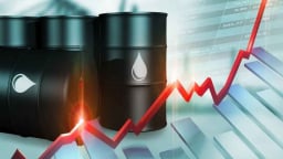 Giá dầu bắt đầu tuần mới trong sắc xanh
