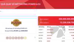 Vietlott 'nổ' 2 giải độc đắc hơn 12,2 tỷ đồng