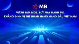 Vươn tầm Big5, gần 99% giao dịch MB thực hiện qua kênh số
