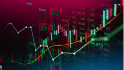 Tăng 29 điểm, VN-Index vượt mốc 1.640