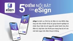 eSign - Chữ ký số đầu tiên tại Việt Nam không dùng USB Token