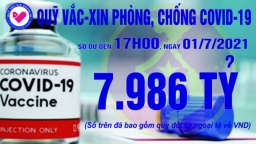 5.600 tỷ đồng tiền Quỹ Vắc-xin phòng chống Covid-19 được gửi vào ngân hàng