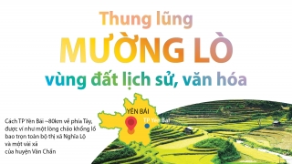 Thung lũng Mường Lò - vùng đất lịch sử, văn hóa