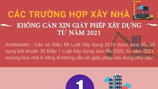 Chi tiết trường hợp xây nhà không cần xin giấy phép xây dựng từ năm 2021