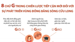 8 chữ G trong chiến lược tiếp cận mới đối với sự phát triển vùng ĐBSCL