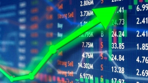 VN-Index tăng gần 7 điểm