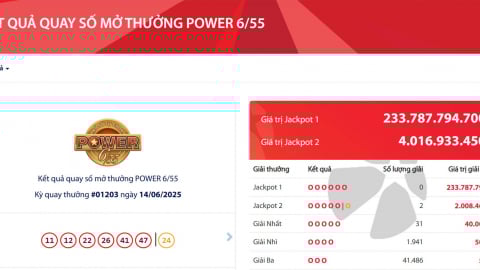 Vietlott tìm thấy 2 vé số trúng độc đắc tiền tỷ