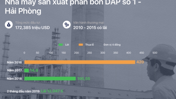 taichinhdoanhnghiep.net.vn