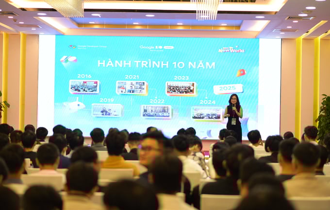 700 lập trình viên và sinh viên CNTT tham gia Google I/O Extended MienTrung 2025