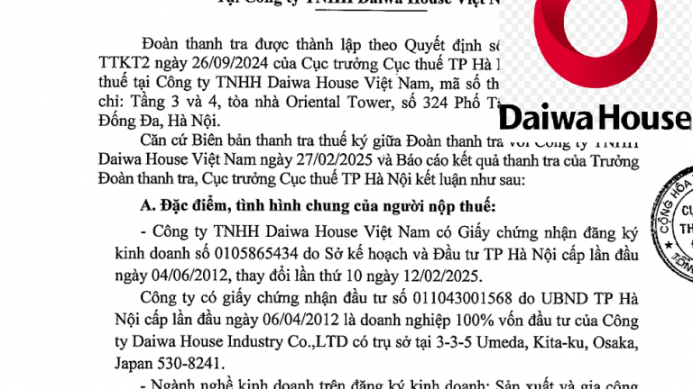 Vi phạm thuế, Daiwa House Việt Nam bị phạt, truy thu hơn 1 tỷ đồng