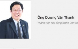 Cho ông Dương Văn Thanh từ chức Tổng giám đốc VSDC