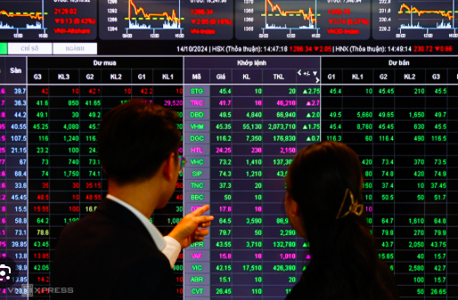 Dòng tiền đổ vào chứng khoán, VN-Index tăng 2,5 điểm