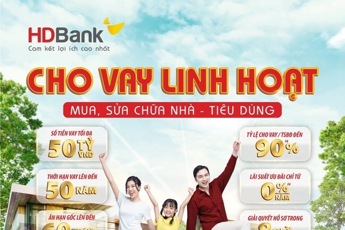 Ân hạn vốn gốc tới 5 năm, HDBank “giải nhiệt” cho người mua bất động sản