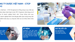 Tổng Công ty Dược và nhóm công ty thành viên lãi khủng
