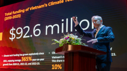 Vietnam’s climate tech funding ecosystem needs strengthening urgently: report