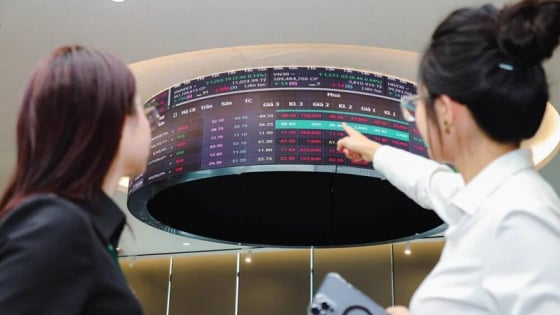 Are investment opportunities still available?