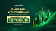 VPBankS huy động thành công 125 triệu USD từ khoản vay hợp vốn quốc tế