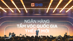 [Interactive] SHB đang ở đâu khi muốn kể một câu chuyện mới?