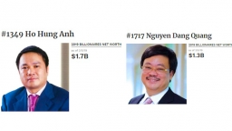 Vietnamese duet makes Forbes billionaire list