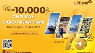 LPBank nâng gói ưu đãi cho vay SXKD lên 10.000 tỷ đồng với lãi suất chỉ từ 7,5%/năm