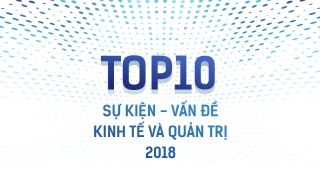 10 sự kiện - vấn đề kinh tế và quản trị 2018