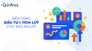 Startup Việt Infina nhận vốn từ 5 quỹ ngoại