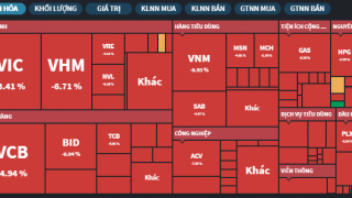 Chứng khoán tiếp tục giảm sâu vì Covid-19