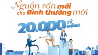 Sacombank dành thêm 20.000 tỷ đồng nguồn vốn ưu đãi cho khách hàng